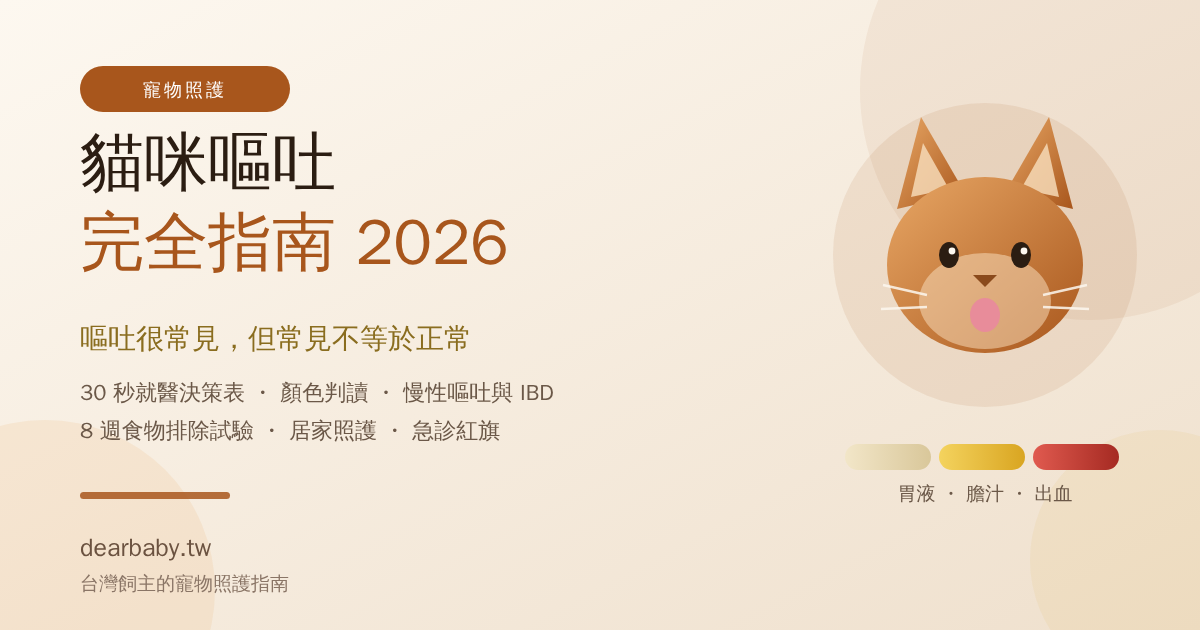 貓咪嘔吐完全指南 2026:顏色判讀、頻率標準、慢性嘔吐與 IBD/淋巴癌、居家照護與急診紅旗一次看懂